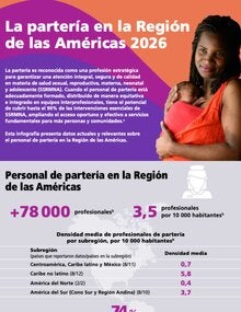 portada infografía partería