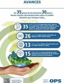 miniatura de la infografía