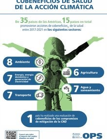 Afiche