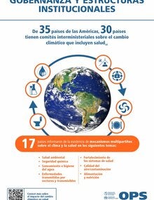 miniatura de la infografía