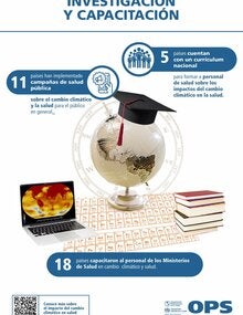 Miniatura de la infografía