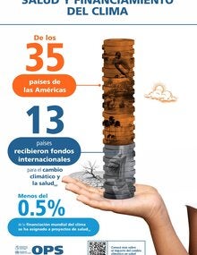 miniatura de la infografía