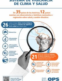 miniatura de la infografía