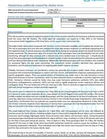 PAHO/WHO WHO Rapid Risk Assessment - Hantavirus outbreak caused by Andes virus, Global v.2