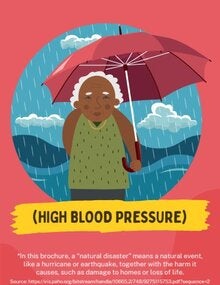Natural disasters and persons with hypertension