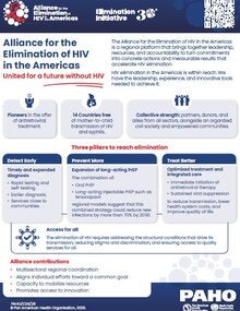 Fact Sheet: Alliance for the Elimination of HIV in the Americas. United for a future without HIV