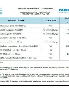 table with immunoglobulins prices for 2026