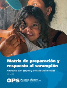 Matriz de preparación y respuesta al sarampión