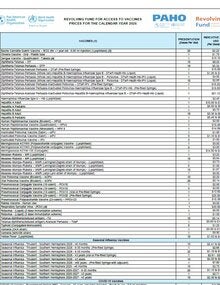 prices for vaccines 2026