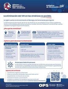 Hoja informativa: Alianza para la Eliminación del VIH en las Américas. Unidos por un futuro sin VIH