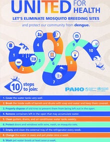 Poster: United for Health - 10 Steps