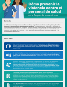 miniatura de la primera parte de la hoja informativa"Cómo prevenir la violencia contra el personal de salud en la Región de las Americas"