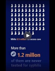 Gaps in Syphilis Management During Pregnancy in Latin America and the Caribbean