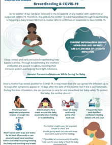 Breastfeeding and COVID-19 Infographic