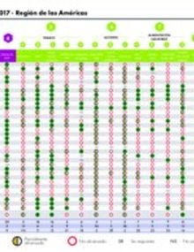 Descargue el documento