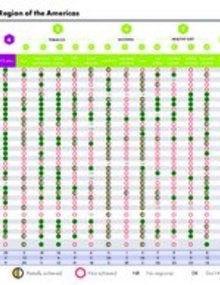 Download the document