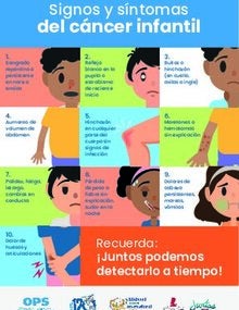 Infografía: Signos y síntomas de cáncer infantil