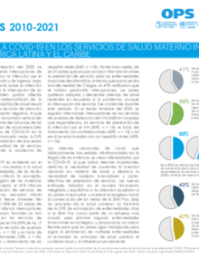 IImpacto de la COVID-19 en los servicios de salud materno infantil y ETMI Plus en América Latina y el Caribe