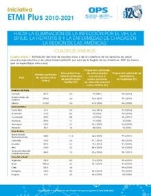 Hacia la eliminación de la infección por el VIH, la Sífilis, la Hepatitis B y la enfermedad de Chagas 