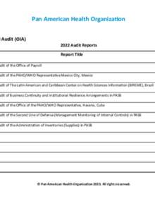List of OIA Internal Audit Reports 2022