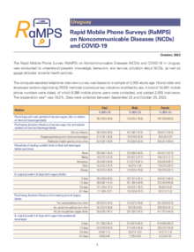 Factsheet of the RaMPS in Uruguay, 2022