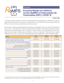 Hoja resúmen de RaMPS en Uruguay, 2022