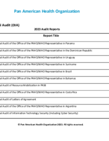 List of OIA Reports 2023