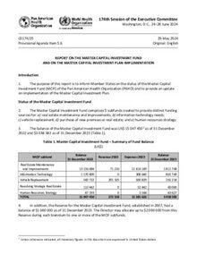 ce174-25-e-master-capital-investment-fund