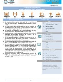 Boletín del cluster subnacional de Bolívar, mayo 2024
