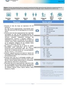 Boletín del Cluster Nacional de Salud, mayo 2024