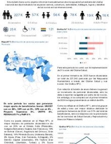 Boletín del Cluster Nacional de Salud correspondiente a marzo de 2025
