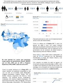 Boletín del Cluster Nacional de Salud correspondiente al mes de mayo de 2025