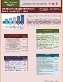 IS4H Análisis de Madurez - Nivel 5