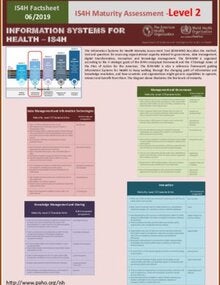 IS4H Maturity Assessment Level 2