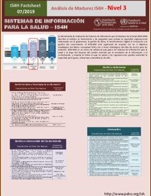 IS4H Análisis de Madurez - Nivel 3
