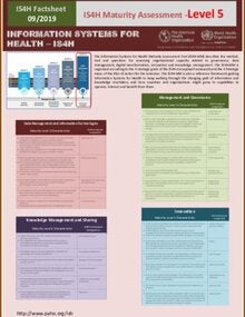 IS4H Maturity Assessment Level 5