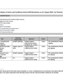 cd62-inf-3-e-resolutions-mandates-paho-annex