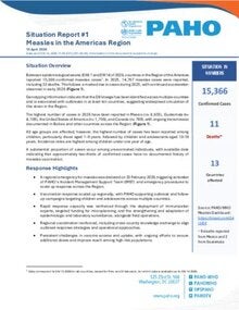 PAHO Situation Report No.1: Measles in the Region of the Americas