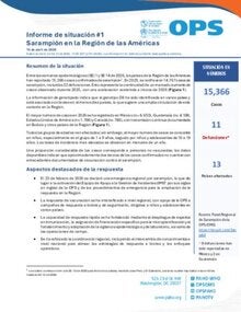 Informe de situación No. 1 de la OPS: Sarampión en la Región de las Américas. 15 de abril de 2026