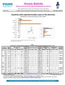 Measles Rubella Weekly Bulletin