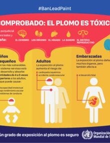 Infografía