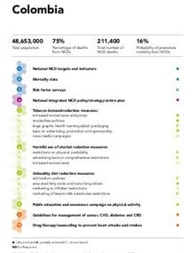 Colombia  - NCDs Progress Monitor 2020 country profile