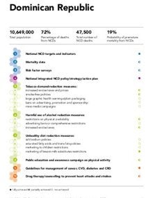 Dominican Republic  - NCDs Progress Monitor 2020 country profile