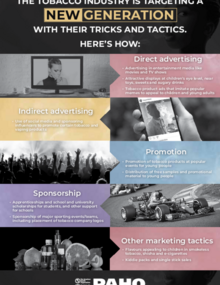Infographic: Tricks and tactics to target a new generation