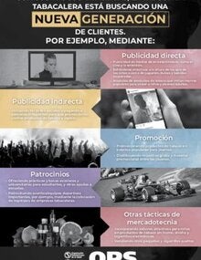 Infografía: trucos y tácticas para atraer a una nueva generación