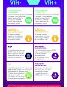 Infografía impresión