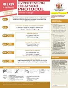 HEARTS Protocol- Hypertension Protocol Treatment (Acceptable)- Trinidad ...