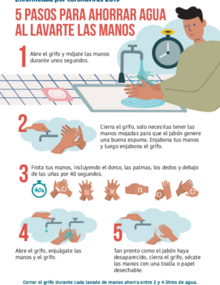 Infografía: 5 pasos para ahorrar agua al lavarte las manos - OPS/OMS |  Organización Panamericana de la Salud