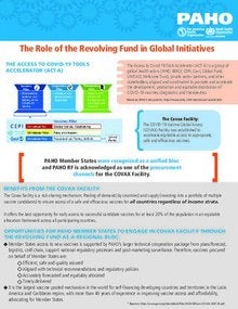 ACT Accelerator, Covax Facility and The Revolving Fund.