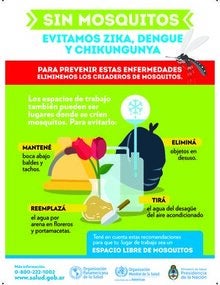 Dengadore afiche- Evite los criaderos de mosquitos en el trabajo.